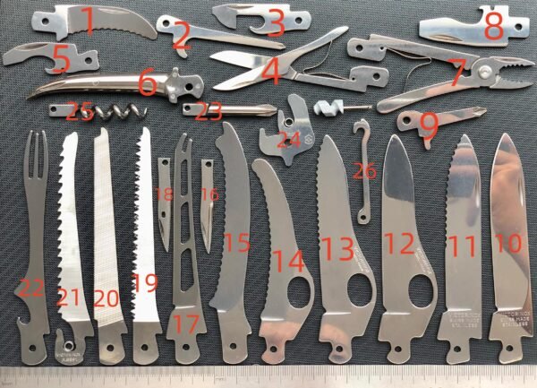 Replacement Original Part For 111mm Victorinox SAK-NiceToolHome